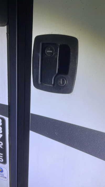 Availability in Different Locations